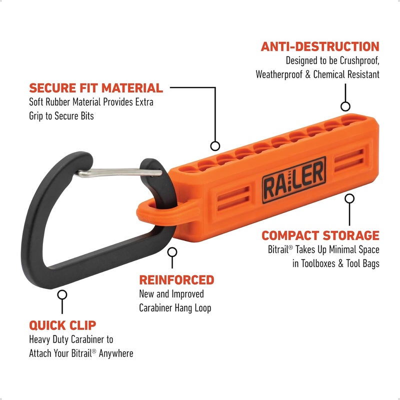 Railer 4 Pack Screwdriver Bit Holder Storage Organizer – 10-Hole Bit Holder with Carabiner (Black/Orange/Camo Green/Hi-Vis Green) - Image 2